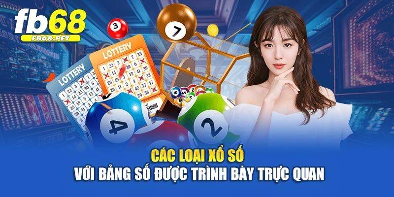 Các loại xổ số với bảng số được trình bày trực quan
